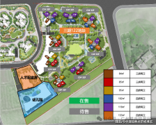 主要声明：以上四组联系体例为开辟商售楼系体